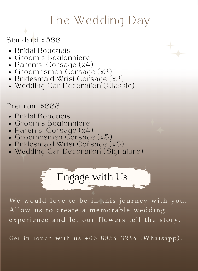 Basic Wedding Package - The Wedding Day